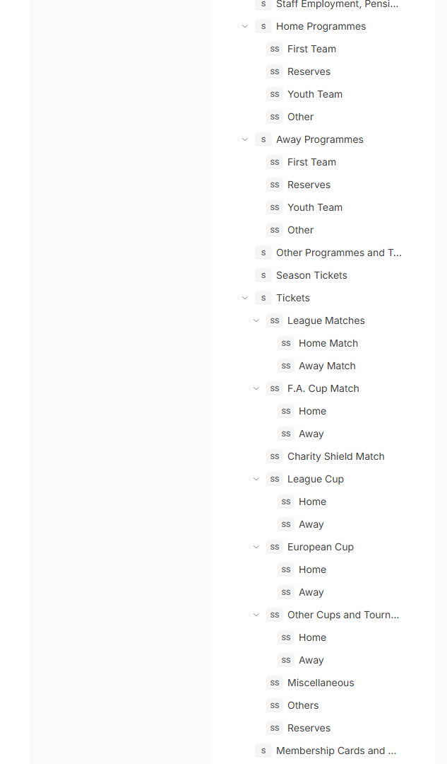 A catalogue tree in Archivers.ai expanded through fonds, series and sub-series, with each level showing its own reference number